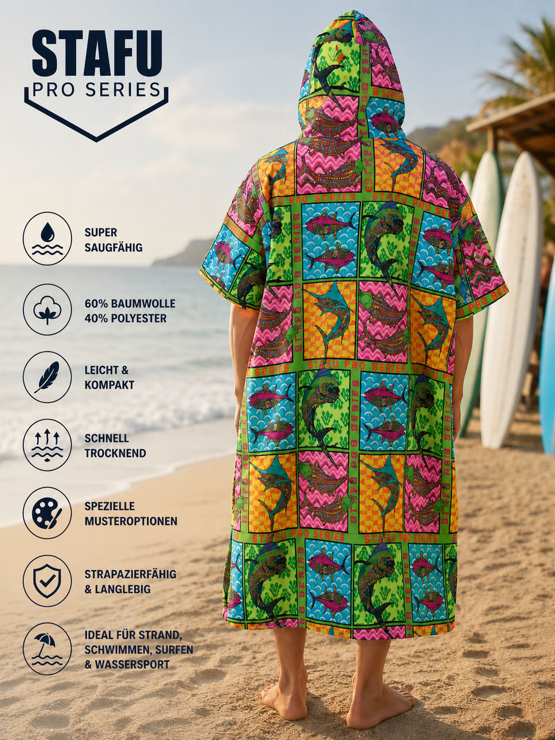 Atlas Poncho - Fish Eye – Bild 4